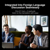 X1 AI Interpreter Hub – Multilingual Real-Time Translation Device with Standalone Operation & Earbuds by Timekettle