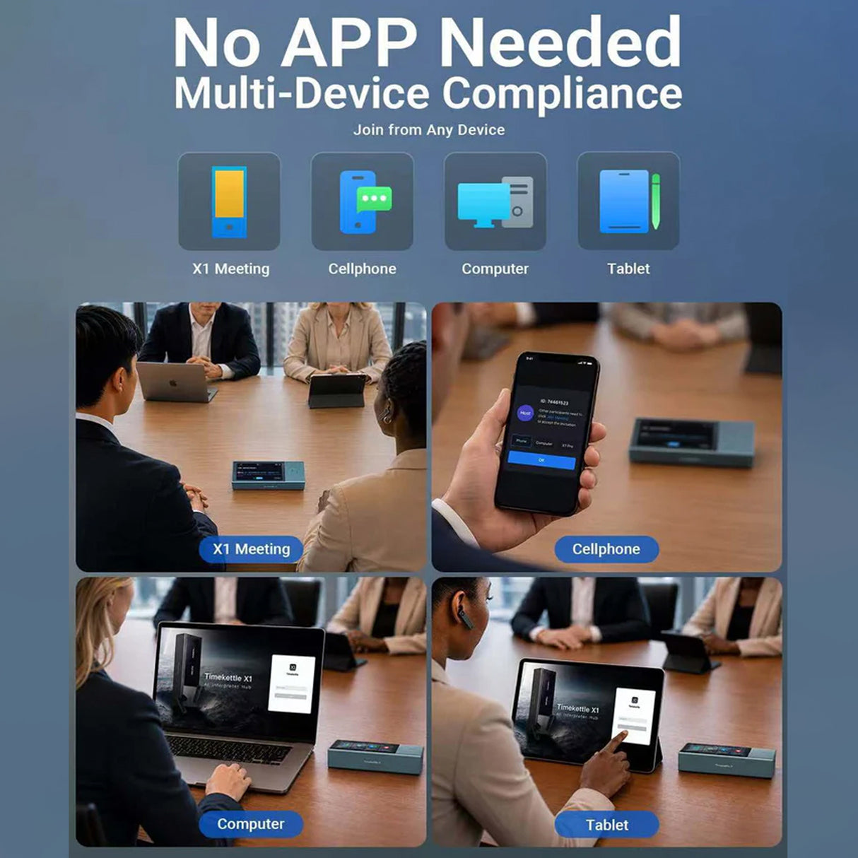 X1 Meeting Interpreter Hub - AI Translator with 52 Languages Real-Time Translation by Timekettle