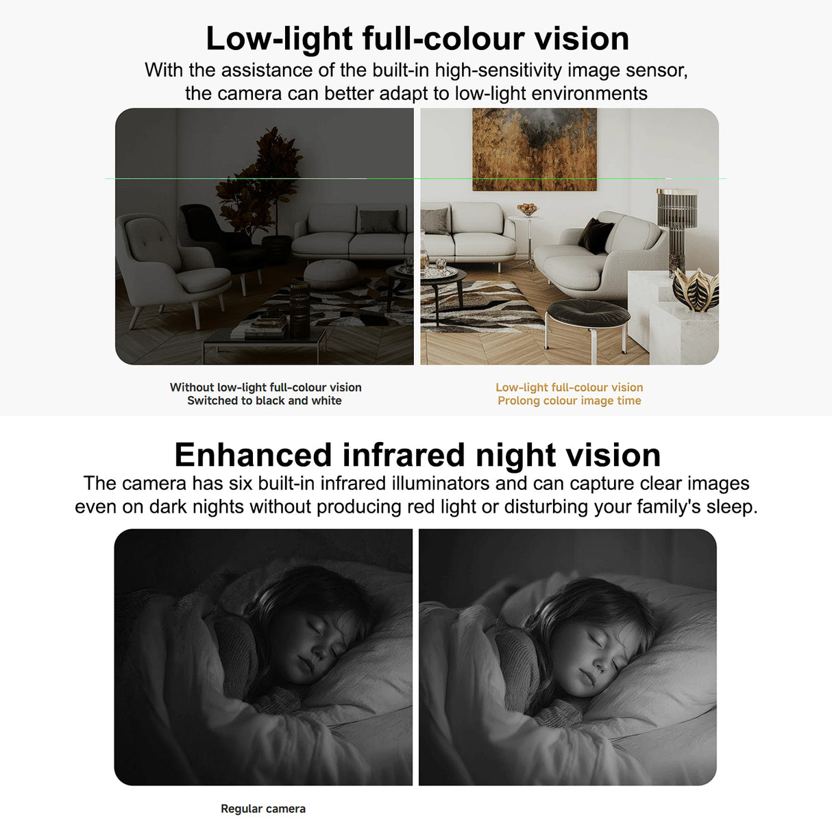 Mi Smart Camera C201 – 360° Home Security Camera with Night Vision, AI Motion Detection & Physical Lens Shielding by Xiaomi