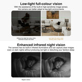 Mi Smart Camera C201 – 360° Home Security Camera with Night Vision, AI Motion Detection & Physical Lens Shielding by Xiaomi