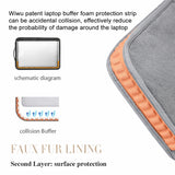 Alpha Slim Sleeve Laptop Bag 14 Inch – Protective Case for MacBook Air and Laptop by WiWU