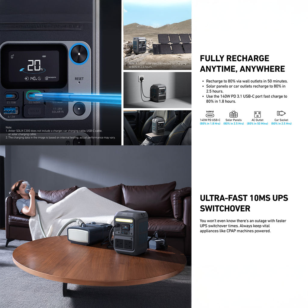 SOLIX C300 Portable Power Station with 7 Ports and USB-C Charging by Anker