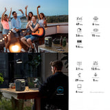 SOLIX C300 Portable Power Station with 7 Ports and USB-C Charging by Anker