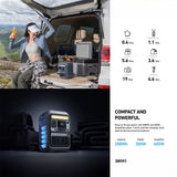 SOLIX C300 Portable Power Station with 7 Ports and USB-C Charging by Anker