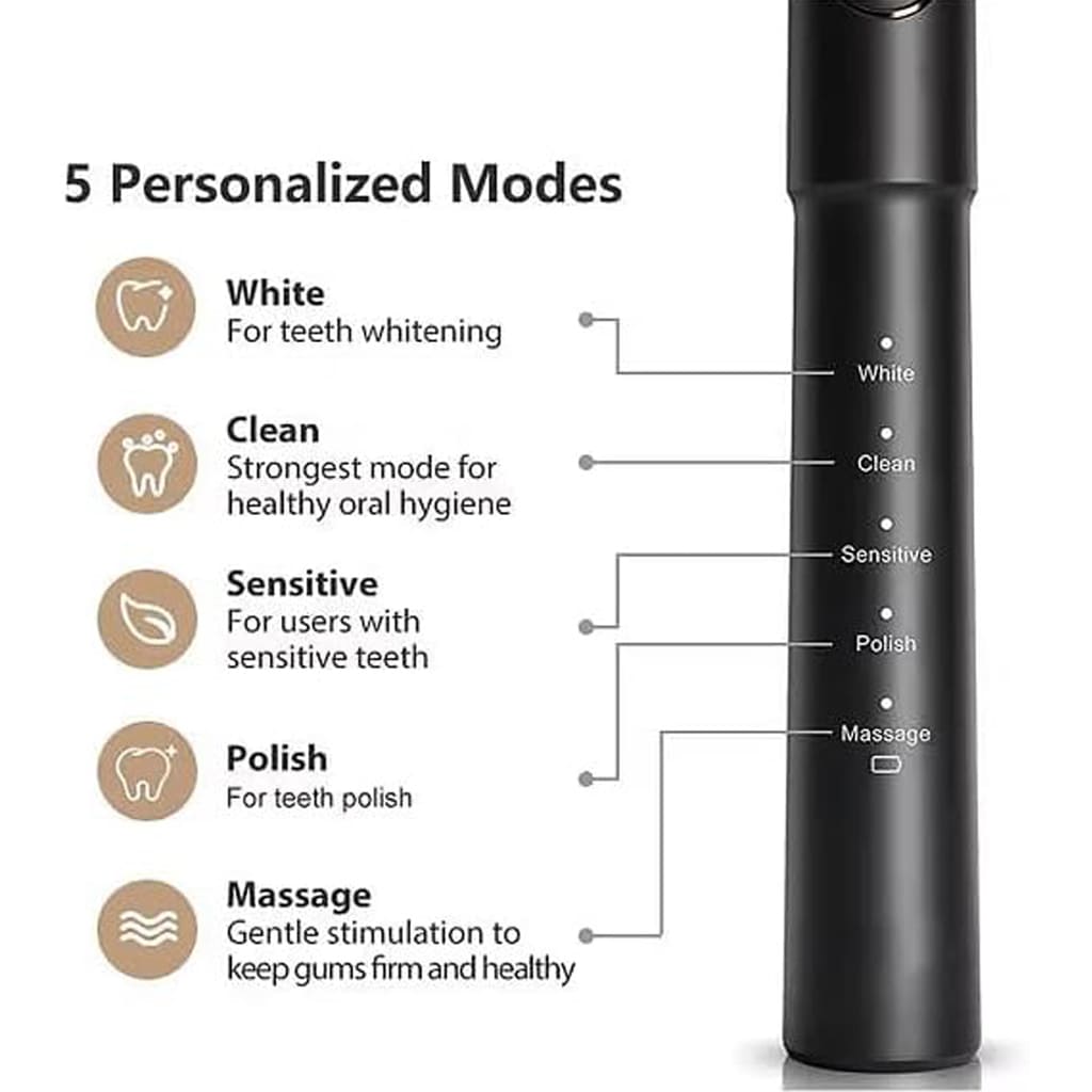 2-in-1 Sonic Electric Toothbrush and Cordless Water Flosser Combo, Bitvae E11 + F5020E electric toothbrush with 5 Brushing Modes and water flosser with 3 Flossing Mode