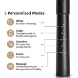 2-in-1 Sonic Electric Toothbrush and Cordless Water Flosser Combo, Bitvae E11 + F5020E electric toothbrush with 5 Brushing Modes and water flosser with 3 Flossing Mode