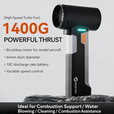 High-Speed Turbo Fan Blower TF64A1 – Powerful Motor with Multiple Nozzle by Booster