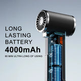 High-Speed Turbo Fan Blower TF64A1 – Powerful Motor with Multiple Nozzle by Booster