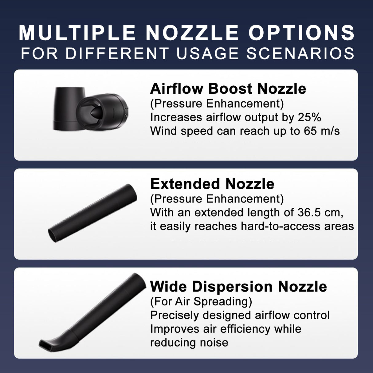 High-Speed Turbo Fan Blower TF64A1 – Powerful Motor with Multiple Nozzle by Booster