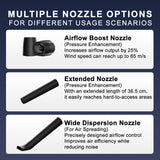 High-Speed Turbo Fan Blower TF64A1 – Powerful Motor with Multiple Nozzle by Booster