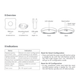 BroadLink RM4 Pro - SASKA