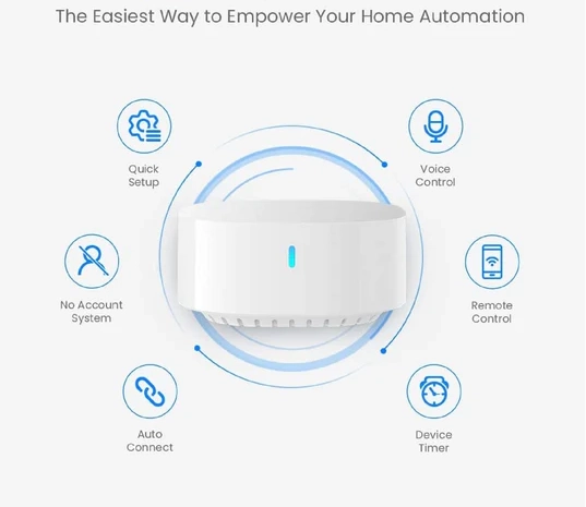 BroadLink S3 Hub