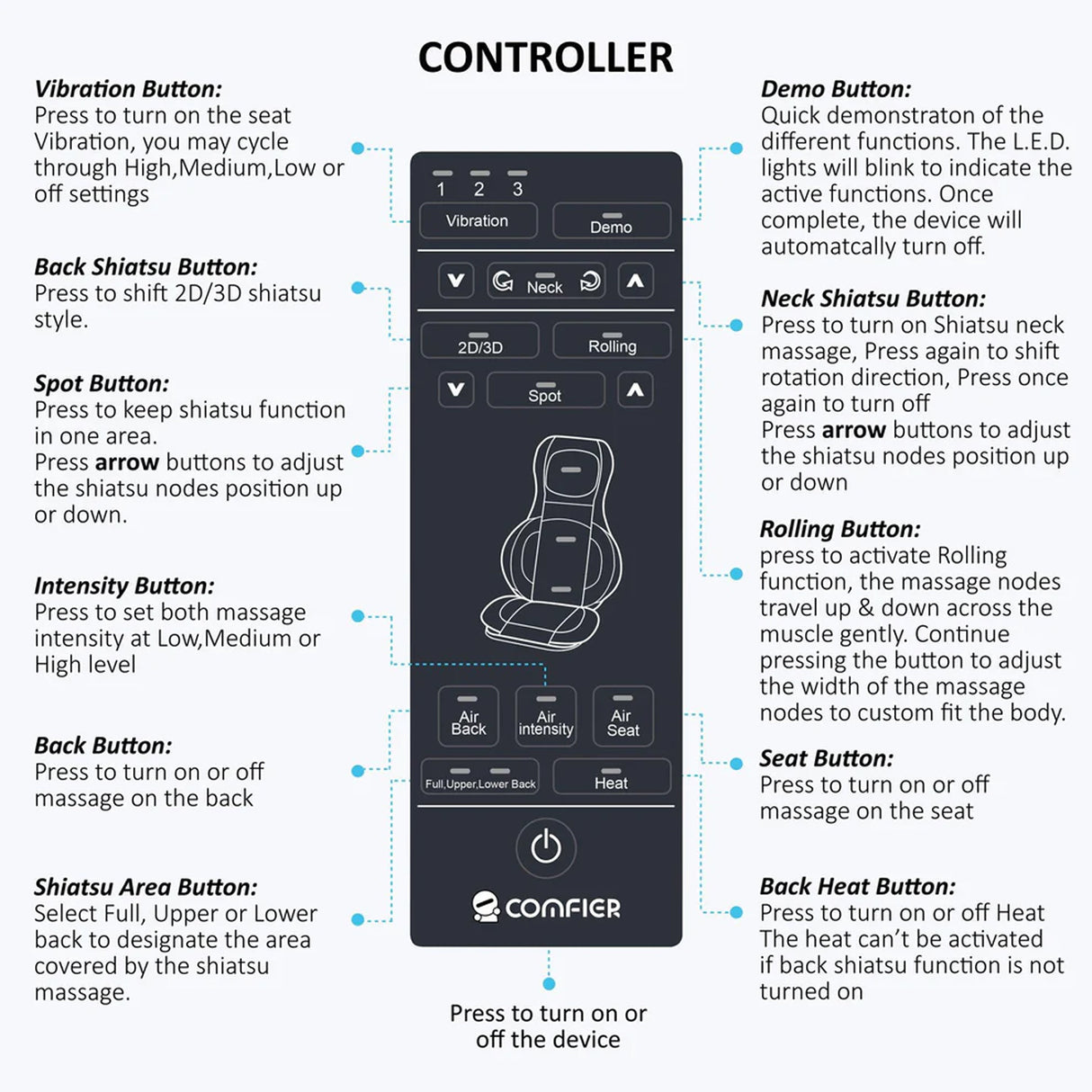 Shiatsu Neck & Back Massager with Heat & Air Compression, APP Control Massage Chair Pad by COMFIER