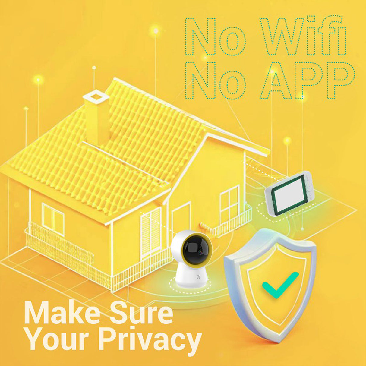 Baby Monitor Camera with 5 Inch Monitor, Non Wifi 1000ft Range AI Smart Baby Monitor by Ellie