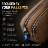 Smart Fingerprint Lock Storage Bag, Anti-Theft Security Pouch Valencia  by Green Lion
