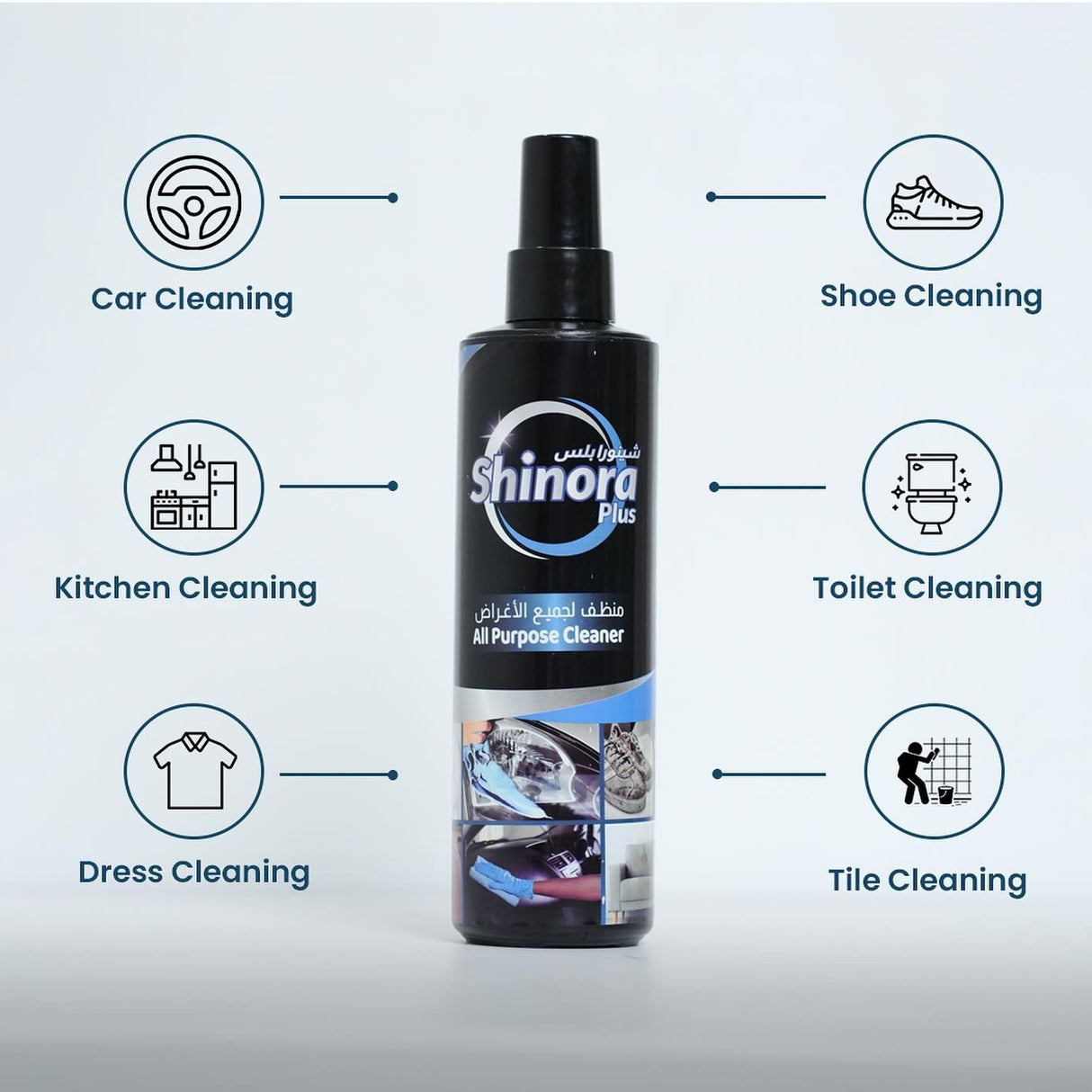 All Purpose Cleaner – Multi-Surface Deep Cleaning Spray for Cars, Home & Fabrics by Shinora Plus