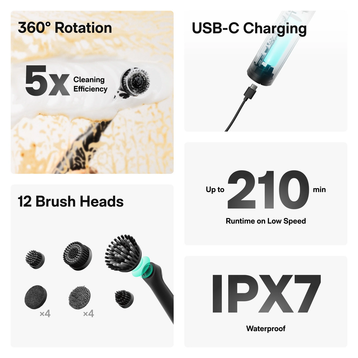 فرشاة تنظيف مقاومة للماء IPX7 للحمام والبلاط والجص والزوايا والشقوق من HOTO Wand.