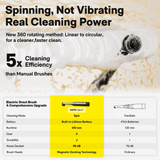 فرشاة تنظيف مقاومة للماء IPX7 للحمام والبلاط والجص والزوايا والشقوق من HOTO Wand.