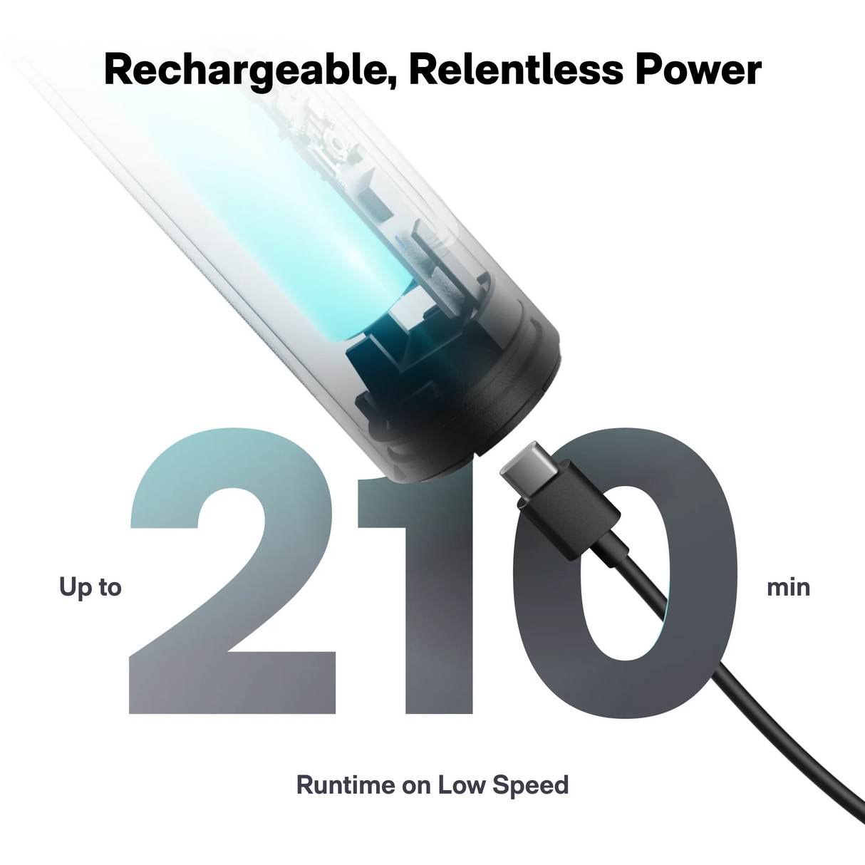 فرشاة تنظيف مقاومة للماء IPX7 للحمام والبلاط والجص والزوايا والشقوق من HOTO Wand.