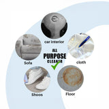 All Purpose Cleaner – Multi-Surface Deep Cleaning Spray for Cars, Home & Fabrics by Shinora Plus