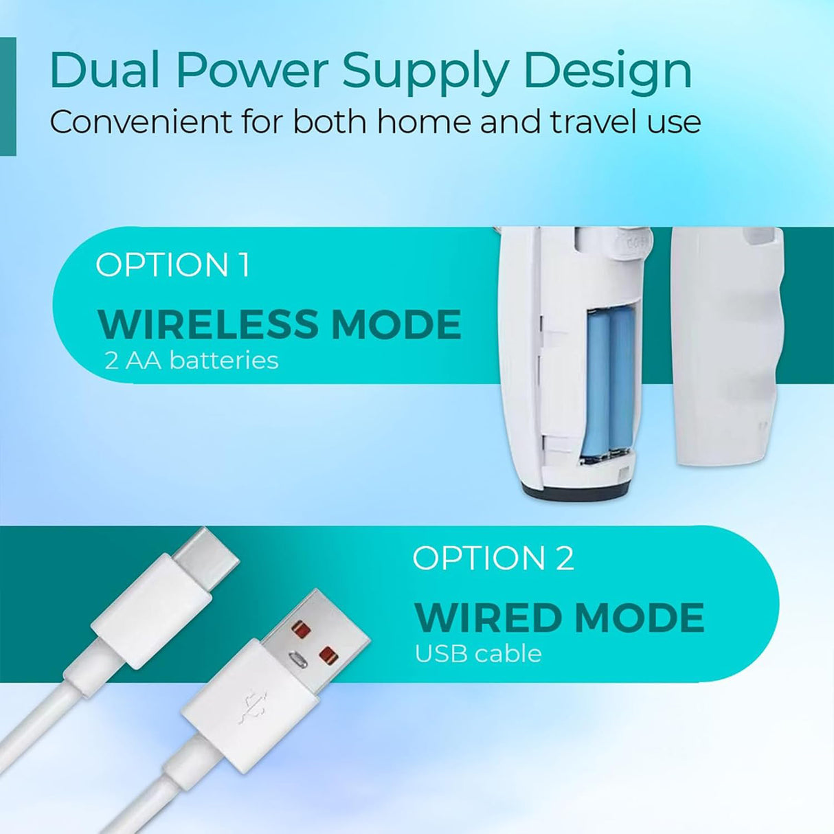 dual power device Mesh Nebulizer with Multi-User Accessories - SASKA - SASKA.AE