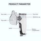 Portable Mesh Nebulizer with Multi-User Accessories - SASKA - SASKA.AE