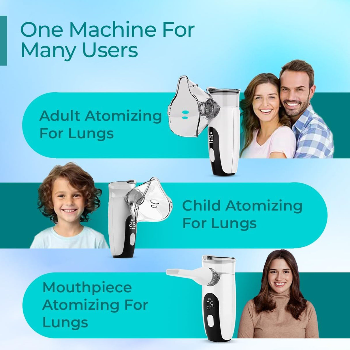 Portable Mesh Nebulizer with Multi-User Accessories - SASKA