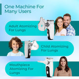 Portable Mesh Nebulizer with Multi-User Accessories - SASKA