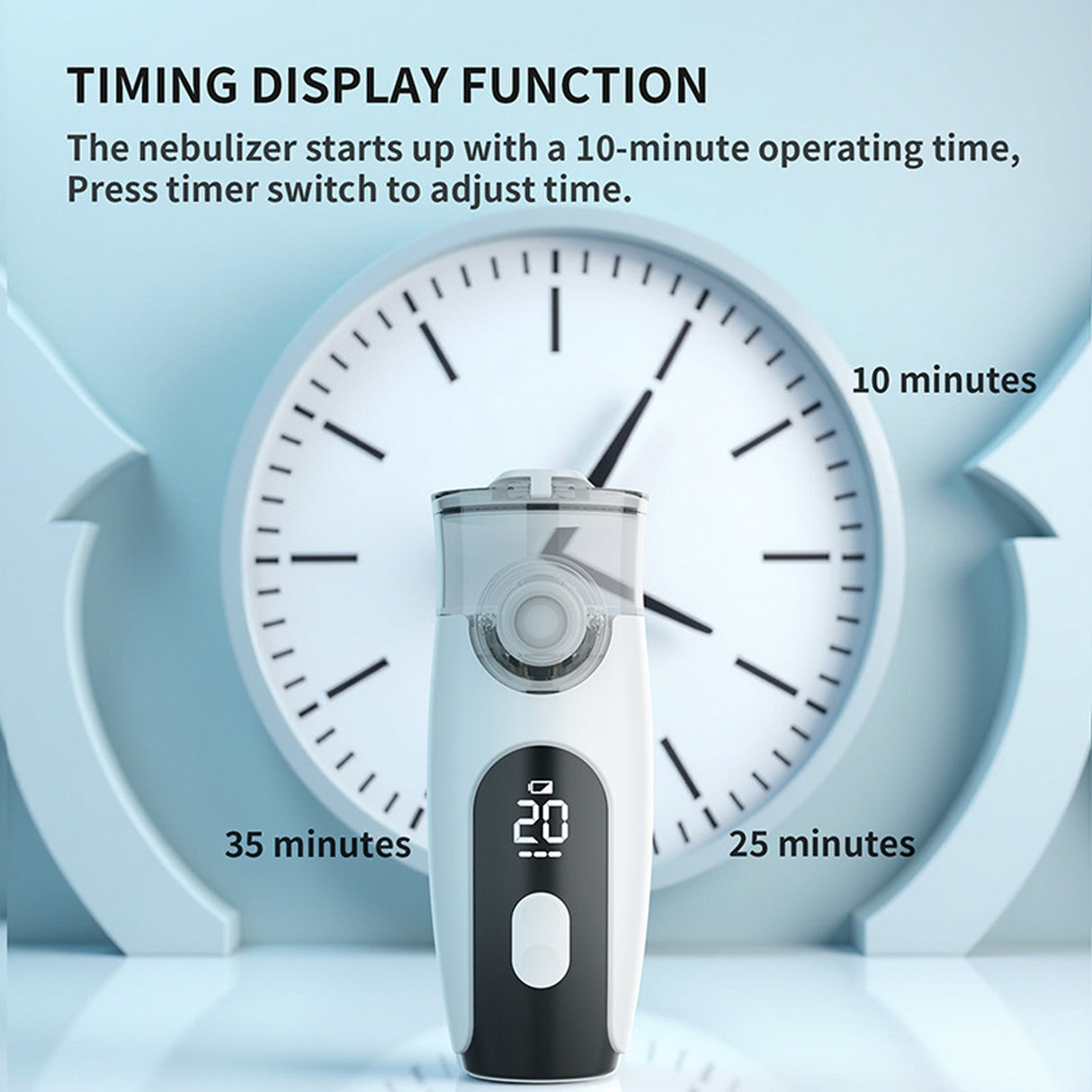 Portable Mesh Nebulizer with Multi-User Accessories - SASKA - SASKA.AE