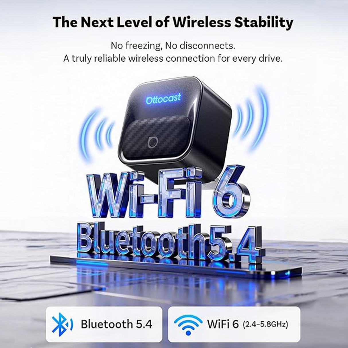 محول Mini Core اللاسلكي 2 في 1 لـ CarPlay وAndroid Auto من مع WiFi 6 وBluetooth 5.4 من Ottocast