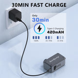 Mini Electric Bike Pump 120 PSI, Fast-Inflating Bicycle Air Compressor by dwndpump