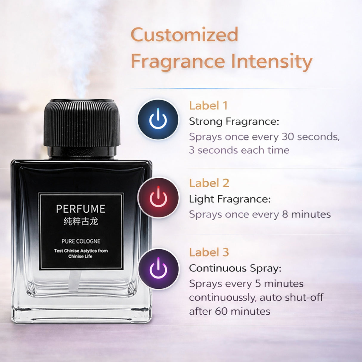 500ml Portable Ultrasonic Essential Oil Diffuser, Rechargeable Aroma Fragrance Machine