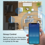 Group control Saska smart wifi light switch sj- a1SASKA Smart Wifi Light Switch SJ-01