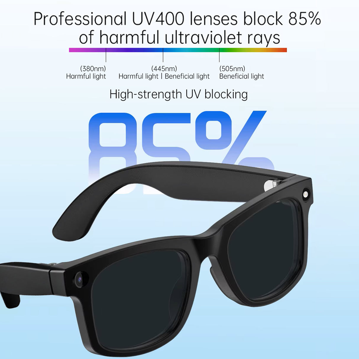 S2 Max AI Smart Glasses with HD Camera, Real-Time Translation, Bluetooth Audio & AI Voice Assistant – Multi Functional Smart Wearable Glasses by AiMB