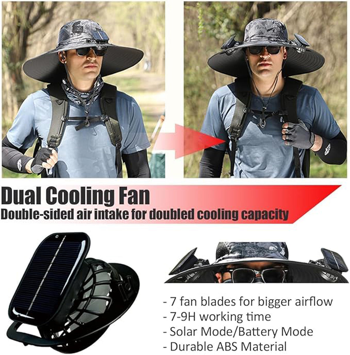 Solar Hat Fan Wide Brim Sun Hat UV Protection Fishing and Camping Hat for Hiking, Farming, Beach and Outdoor Activities