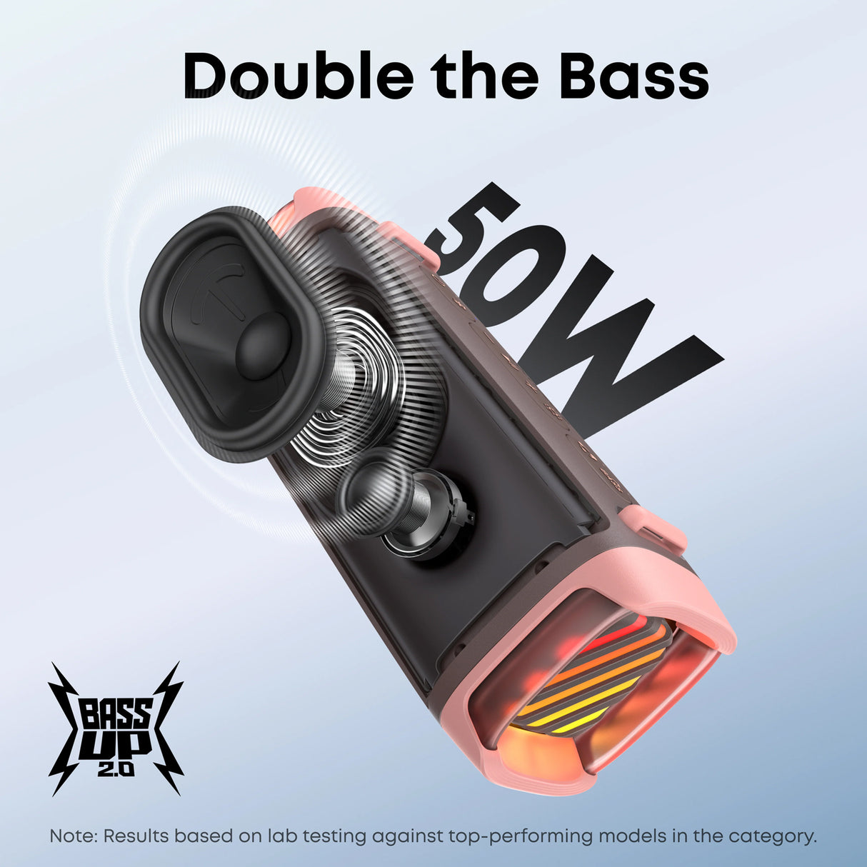 Boom 3i 50W Waterproof Bluetooth Speaker with 16H Playtime - Soundcore by Anker