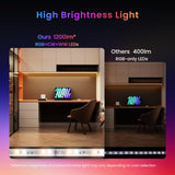 5 Meter LED Strip Light 3 by SwitchBot