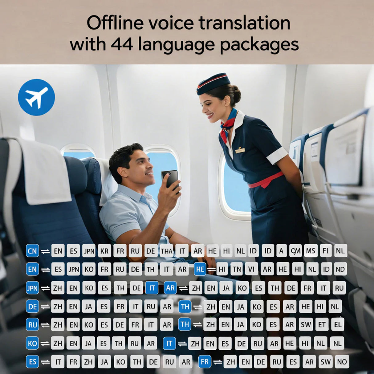 New T1 Offline AI Translator 40+ Language Voice Translator with Photo Translation and 31+ Offline Language Packs by Timekettle
