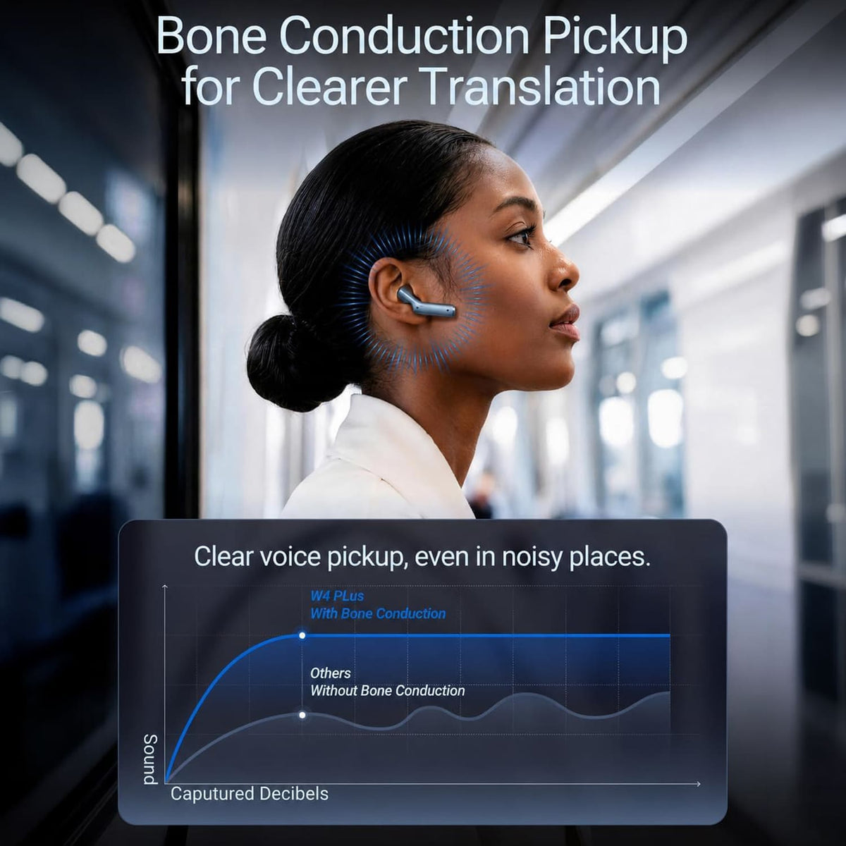 W4 Plus AI Real-Time Translation Earbuds with Bone Conduction by Timekettle, 52 Languages, 106 Accents, 13 Offline Language Packs, Two-Way Call & Video Translation