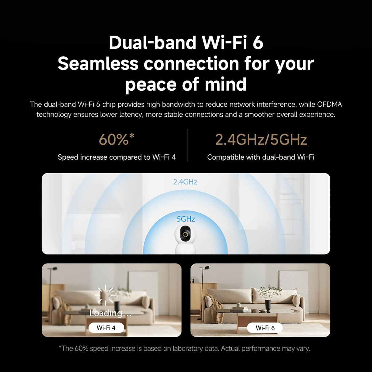 Smart Camera C701 – 4K Indoor Security Camera with AI Detection, Night Vision and 360° Coverage by Xiaomi