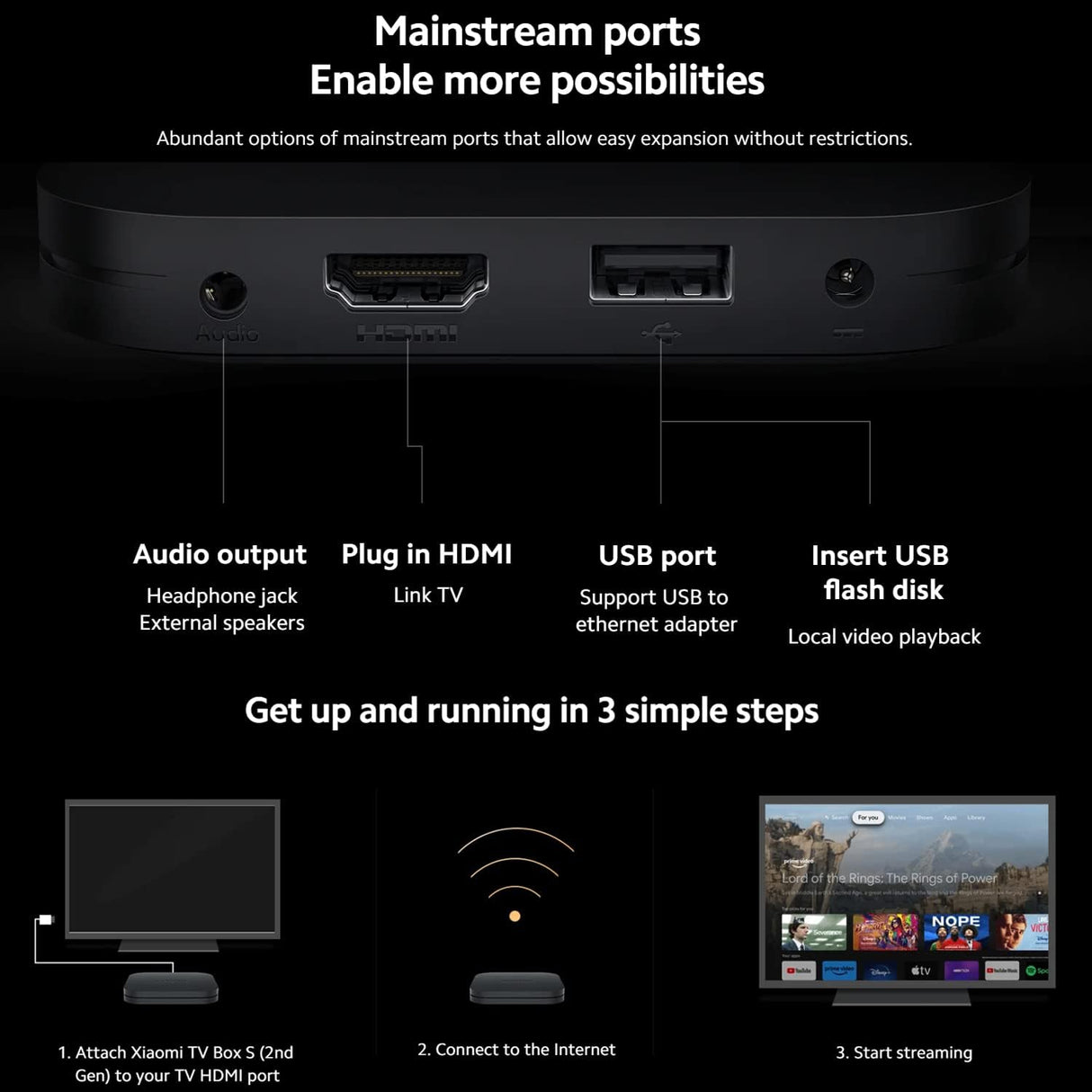 MI TV BOX S 2nd Gen