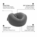 360° Ergonomic Neck Pillow – Adjustable Travel Neck Support Memory Foam by Yoyorelax